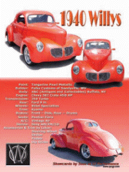 Copy Protected Graphic